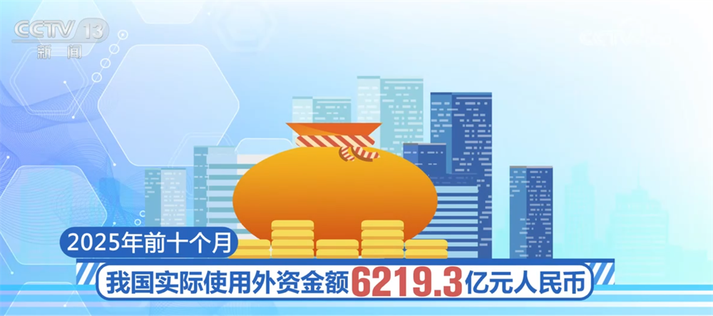 
中山大学孙逸仙纪念医院黄牛代挂号电话票贩子号贩子网上预约挂号,住院检查加快,数据见证市场“磁吸力” 1至10月全国新设立外资企业数同比增长14.7%