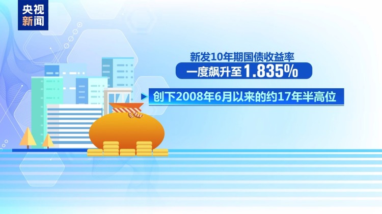 
天津各大医院黄牛代挂号电话票贩子号贩子网上预约挂号,住院检查加快,经济民生双承压下 日本再遭高市妄为之“祸”