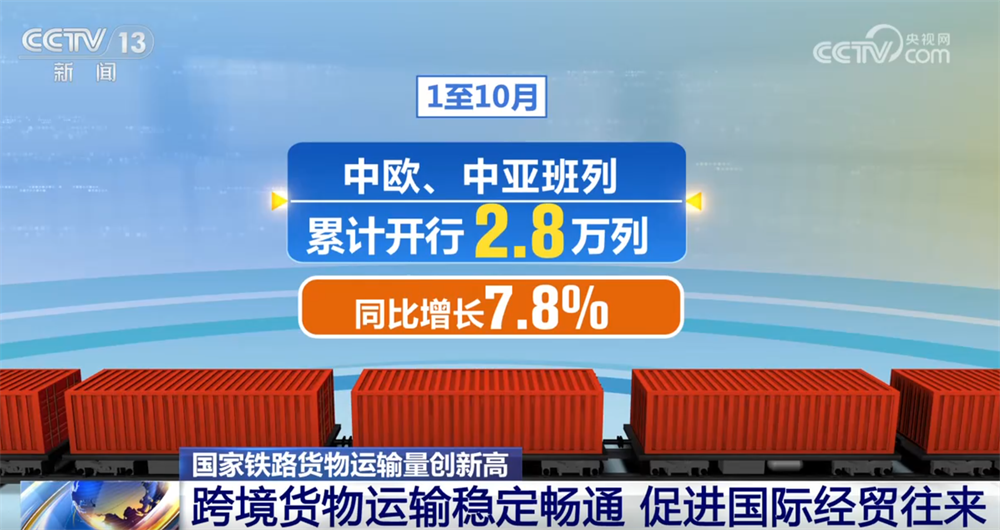 
南方医科大学南方医院黄牛代挂号电话票贩子号贩子网上预约挂号,住院检查加快,透过亮眼数据看“物畅其流”加速照进现实 国家铁路货物运输量创新高