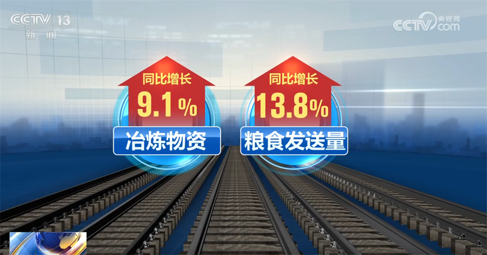 
南方医科大学南方医院黄牛代挂号电话票贩子号贩子网上预约挂号,住院检查加快,透过亮眼数据看“物畅其流”加速照进现实 国家铁路货物运输量创新高