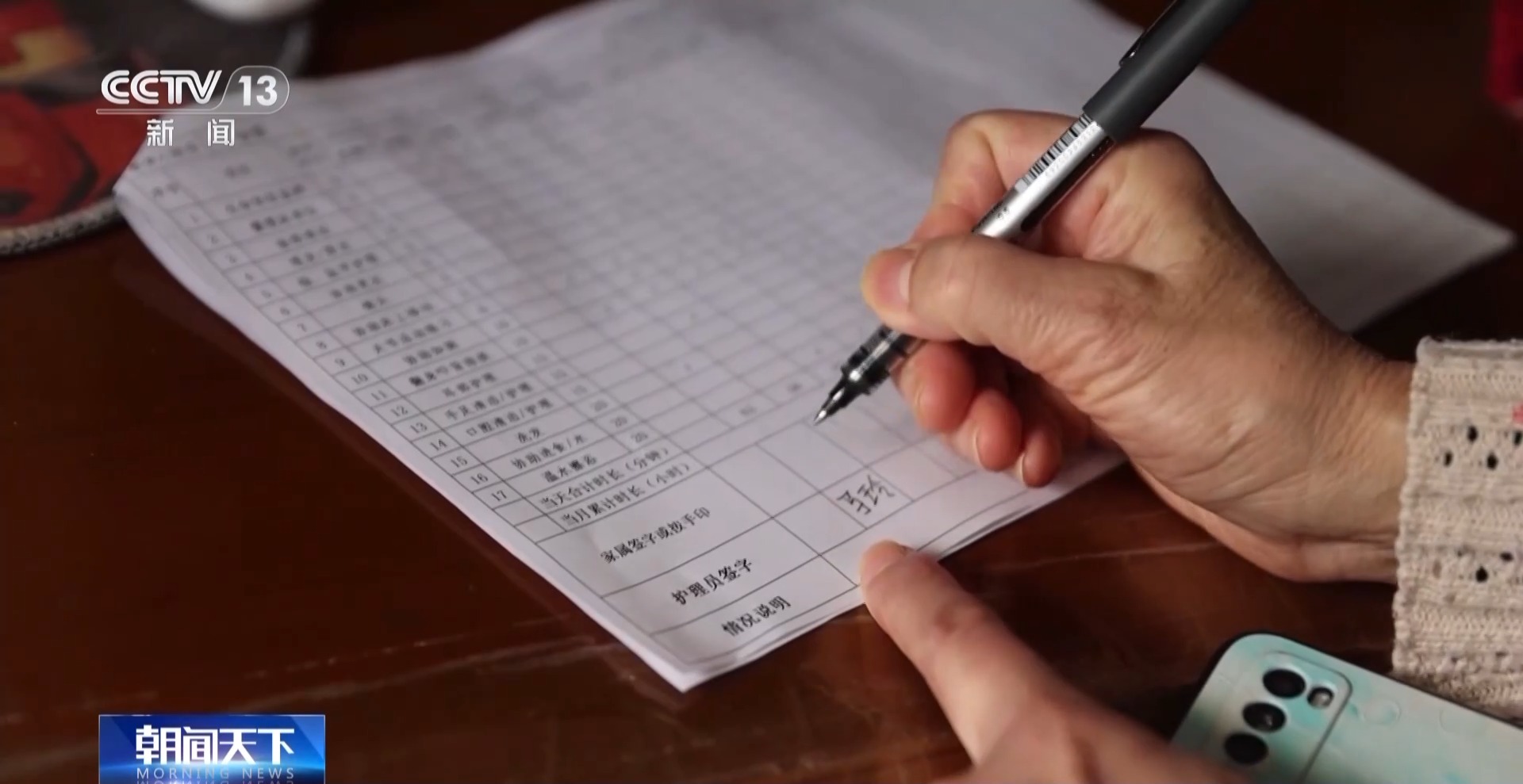 
浙江大学妇产科医院黄牛代挂号电话票贩子号贩子网上预约挂号,住院检查加快,视频丨“长护险”加持、AI辅助！老人护理服务更加专业可靠