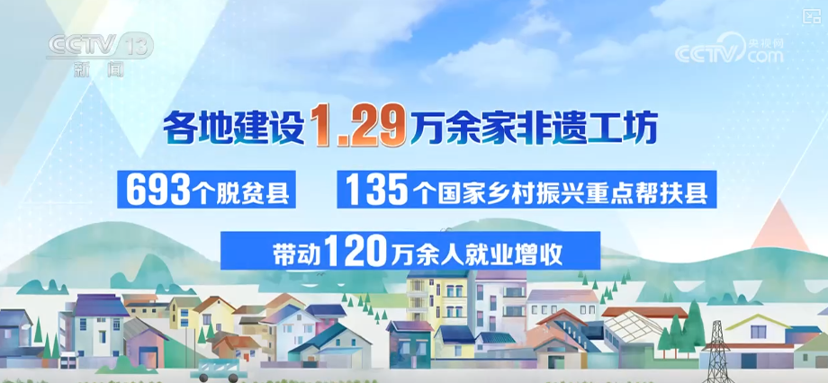 
广州中山眼科医院黄牛代挂号电话票贩子号贩子网上预约挂号,住院检查加快,325项、10万人次、1.29万余家，成果突出！“数”说非遗绽放夺目新光彩