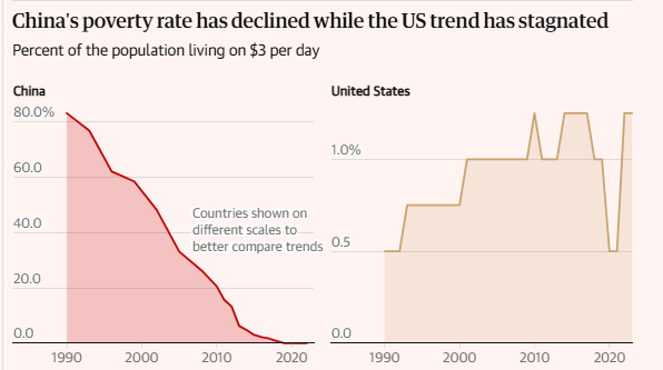 中山大学附属第一医院黄牛代挂号电话票贩子号贩子网上预约挂号,住院检查加快,全球媒体聚焦 | 英媒:美国的制度性选择让贫困人口不断增加
