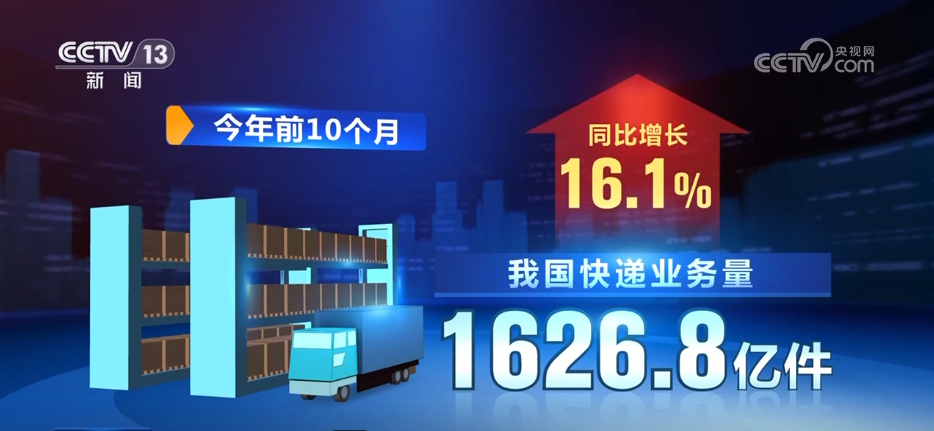北京大学第六医院黄牛代挂号电话票贩子号贩子网上预约挂号,住院检查加快,透过最新数据感知中国活力 “物畅其流”推动经济发展跑出“加速度”