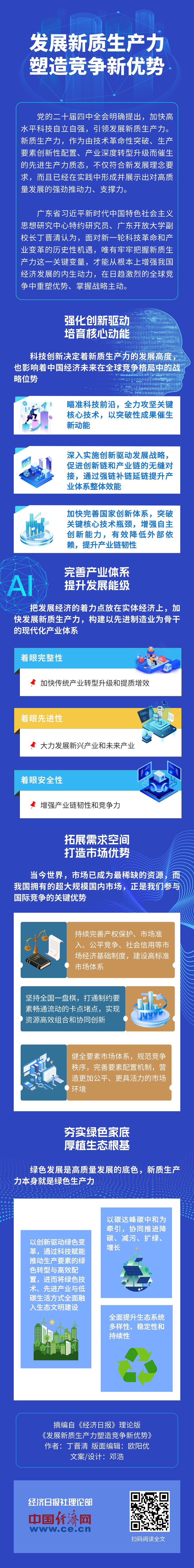 
首都医科院整形外科医院黄牛代挂号电话票贩子号贩子网上预约挂号,住院检查加快,【理响中国·经视图】发展新质生产力塑造竞争新优势
