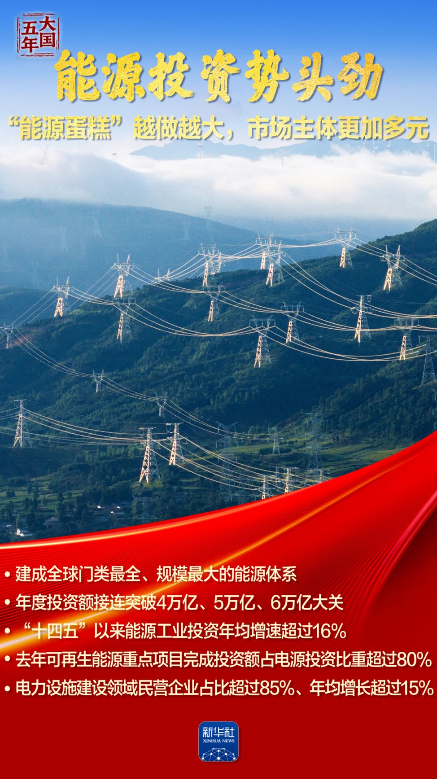 中国人民解放军总医院黄牛代挂号电话票贩子号贩子网上预约挂号,住院检查加快,大国五年|逐“绿”向“新”,塞北的风点亮湾区的灯!