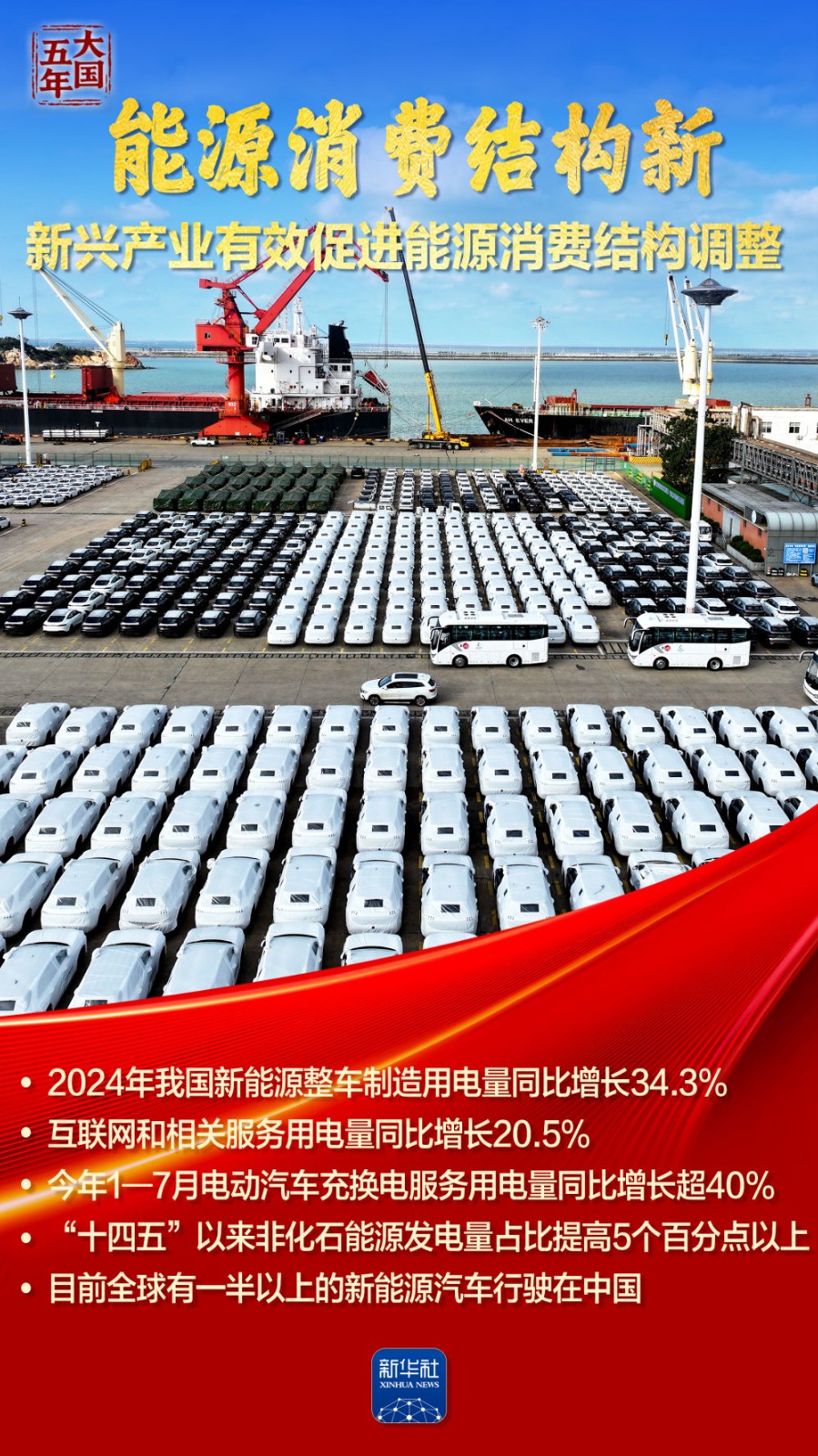 中国人民解放军总医院黄牛代挂号电话票贩子号贩子网上预约挂号,住院检查加快,大国五年|逐“绿”向“新”,塞北的风点亮湾区的灯!