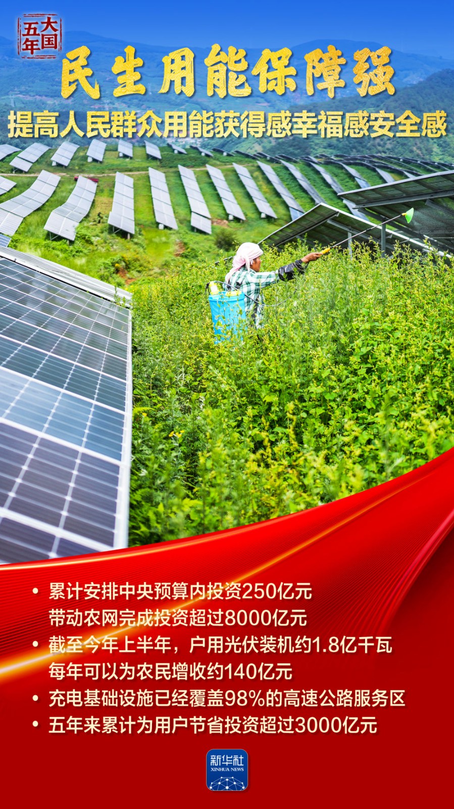 中国人民解放军总医院黄牛代挂号电话票贩子号贩子网上预约挂号,住院检查加快,大国五年|逐“绿”向“新”,塞北的风点亮湾区的灯!