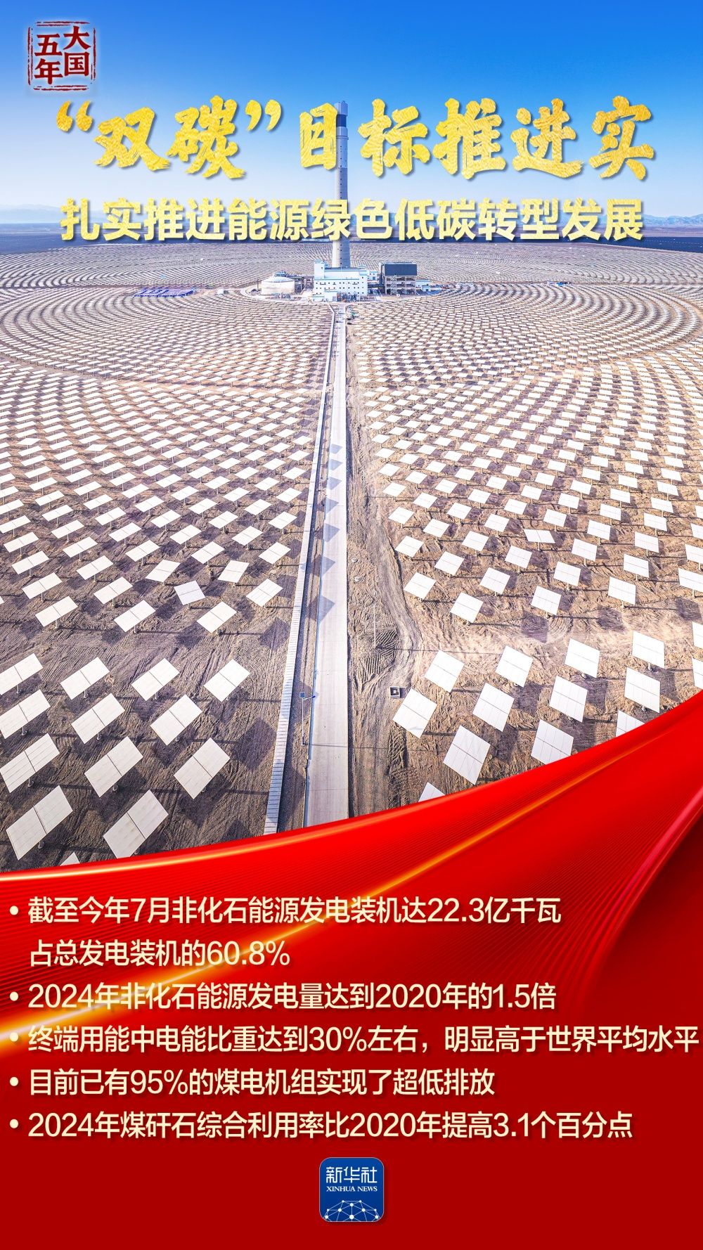 中国人民解放军总医院黄牛代挂号电话票贩子号贩子网上预约挂号,住院检查加快,大国五年|逐“绿”向“新”,塞北的风点亮湾区的灯!