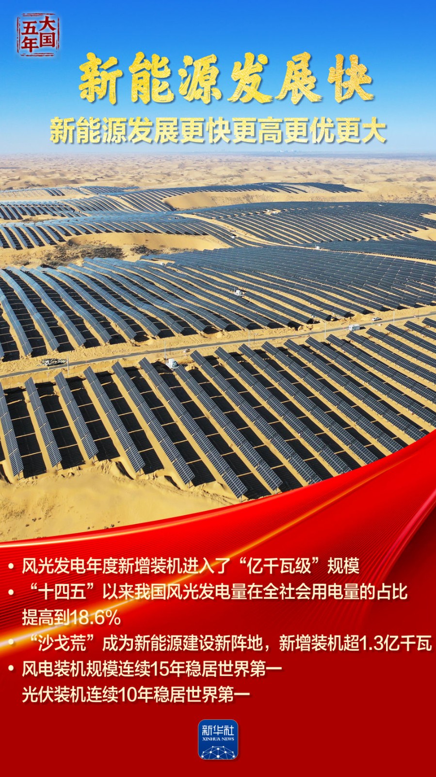 中国人民解放军总医院黄牛代挂号电话票贩子号贩子网上预约挂号,住院检查加快,大国五年|逐“绿”向“新”,塞北的风点亮湾区的灯!