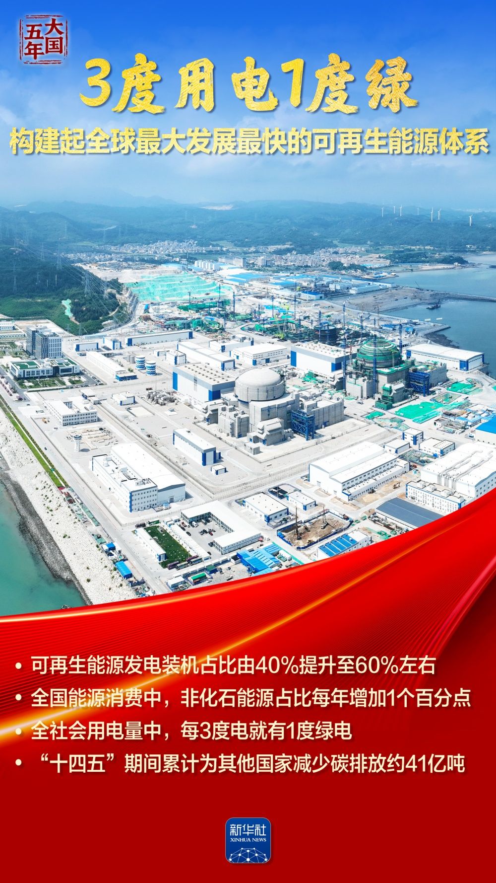 中国人民解放军总医院黄牛代挂号电话票贩子号贩子网上预约挂号,住院检查加快,大国五年|逐“绿”向“新”,塞北的风点亮湾区的灯!