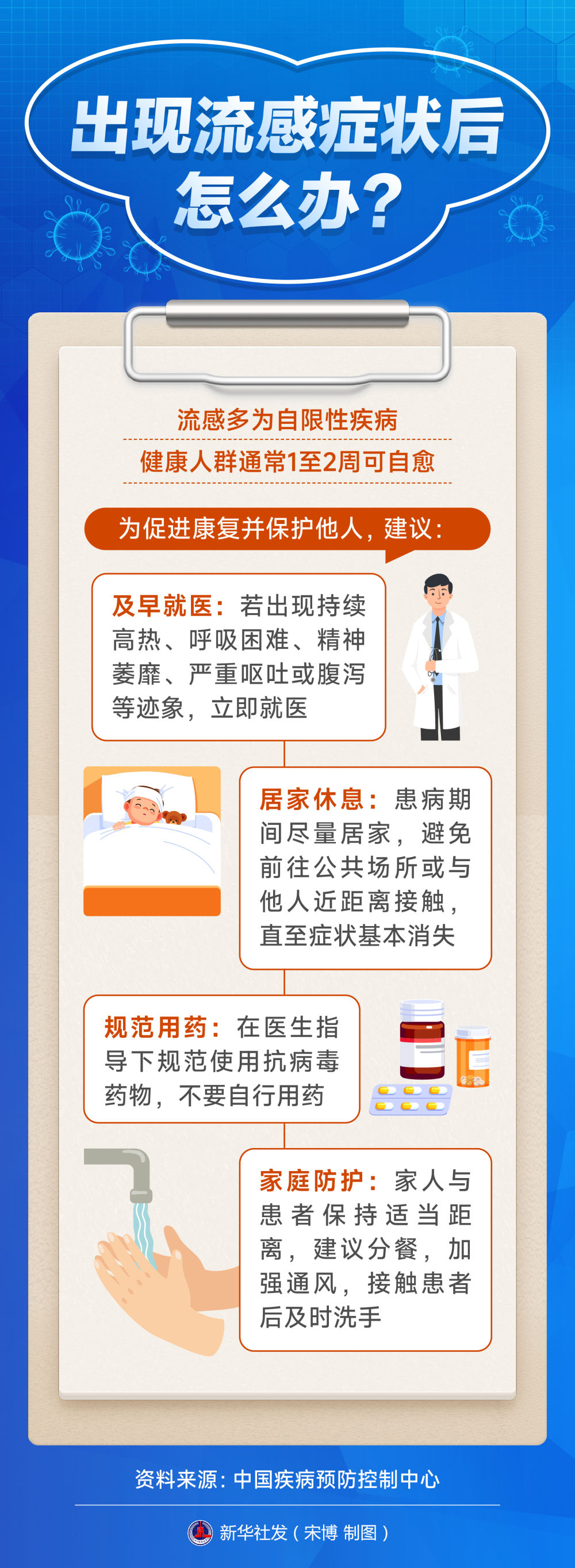 
首都医科大学附属安贞医院黄牛代挂号电话票贩子号贩子网上预约挂号,住院检查加快,冬季流感高发，这些科学防护知识要掌握