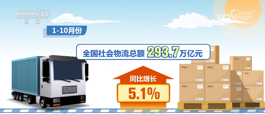 
杭州中医院黄牛代挂号电话票贩子号贩子网上预约挂号,住院检查加快,293.7万亿元、11.8万亿元，“含金量”！多维度解锁物流领域新变化、新亮点