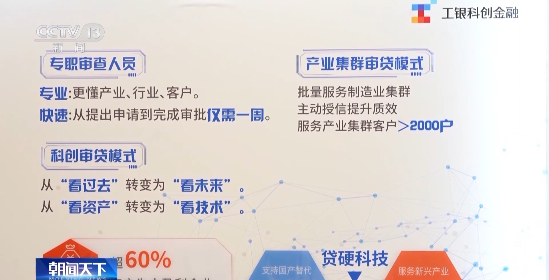 
杭州中医院黄牛代挂号电话票贩子号贩子网上预约挂号,住院检查加快,一线见闻丨金融与政策护航 高技术企业凭硬核科技逆袭