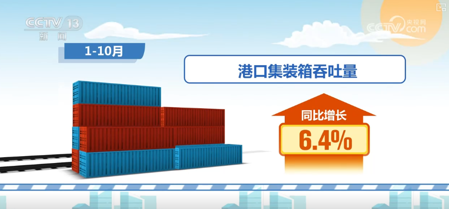 
杭州中医院黄牛代挂号电话票贩子号贩子网上预约挂号,住院检查加快,293.7万亿元、11.8万亿元，“含金量”！多维度解锁物流领域新变化、新亮点