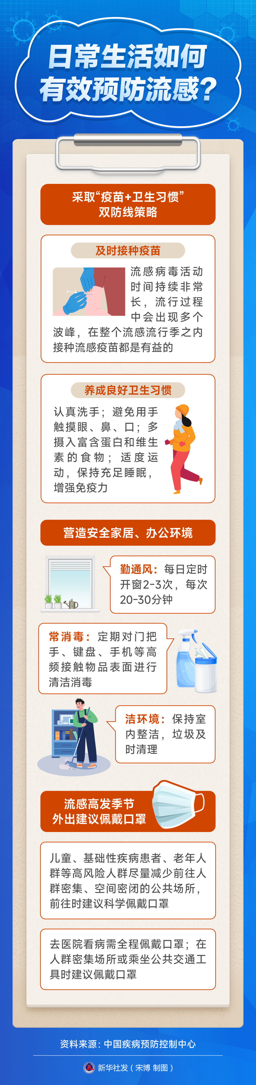 
首都医科大学附属安贞医院黄牛代挂号电话票贩子号贩子网上预约挂号,住院检查加快,冬季流感高发，这些科学防护知识要掌握