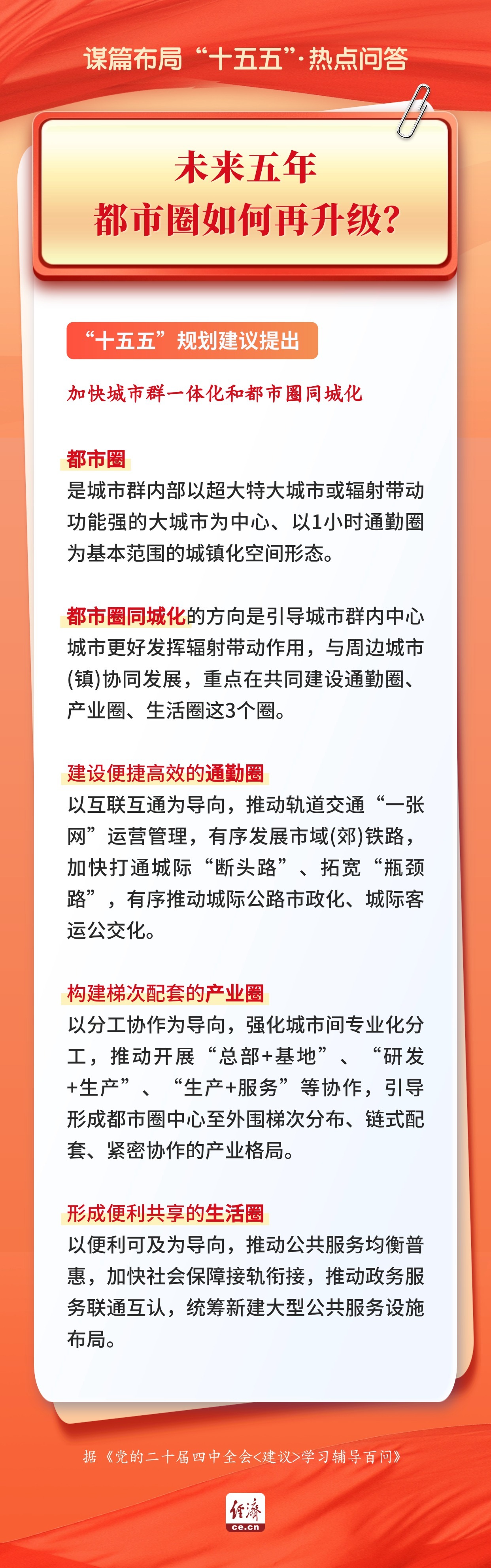 
上海肿瘤医院黄牛代挂号电话票贩子号贩子网上预约挂号,住院检查加快,谋篇布局“十五五”·热点问答|未来五年，都市圈如何再升级？