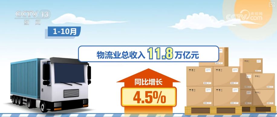 
杭州中医院黄牛代挂号电话票贩子号贩子网上预约挂号,住院检查加快,293.7万亿元、11.8万亿元，“含金量”！多维度解锁物流领域新变化、新亮点