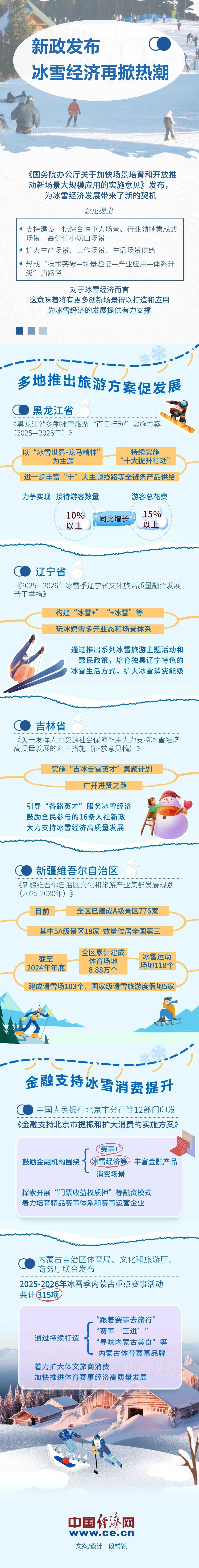 
东部战区总医院黄牛代挂号电话票贩子号贩子网上预约挂号,住院检查加快,【图解】新雪季到来 新政发布助推冰雪经济