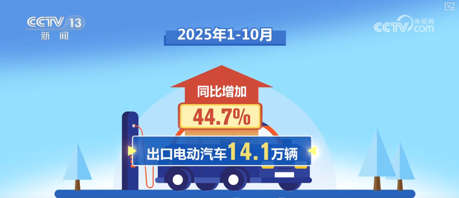 
浙江省中医院黄牛代挂号电话票贩子号贩子网上预约挂号,住院检查加快,国产汽车加快“出海”步伐 新能源车出口尤为抢眼