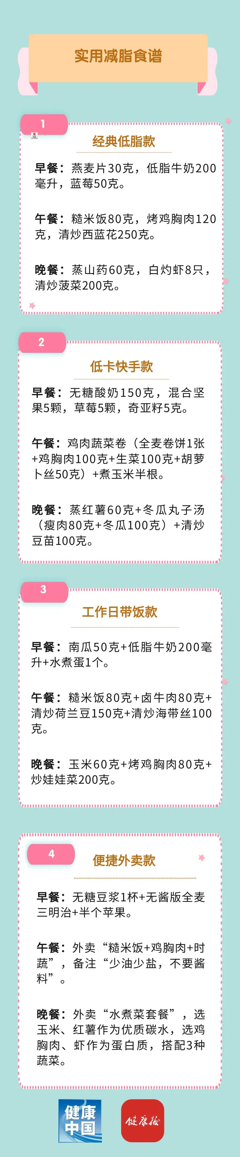 
北京八大处整形医院黄牛代挂号电话票贩子号贩子网上预约挂号,住院检查加快,你吃的轻食真能减脂吗？实用减脂食谱快来收藏 | 科学减重一起来