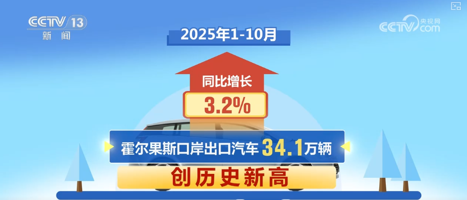 
浙江省中医院黄牛代挂号电话票贩子号贩子网上预约挂号,住院检查加快,国产汽车加快“出海”步伐 新能源车出口尤为抢眼
