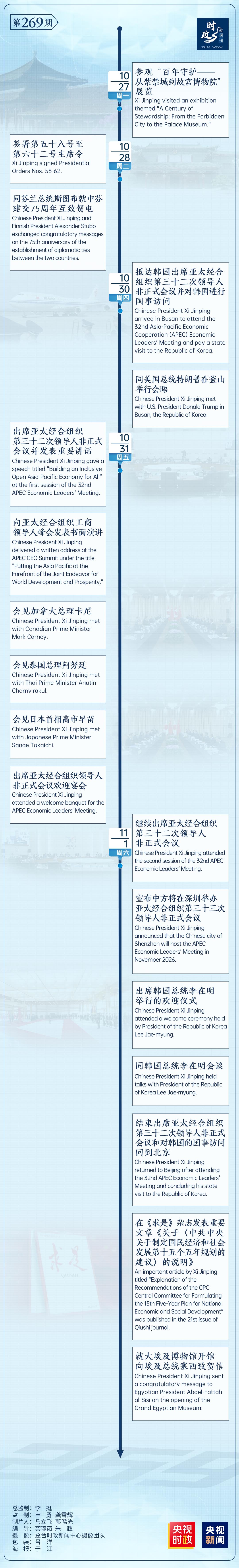 
中山一院黄牛代挂号电话票贩子号贩子网上预约挂号,住院检查加快,时政微周刊丨总书记的一周（10月27日—11月2日）