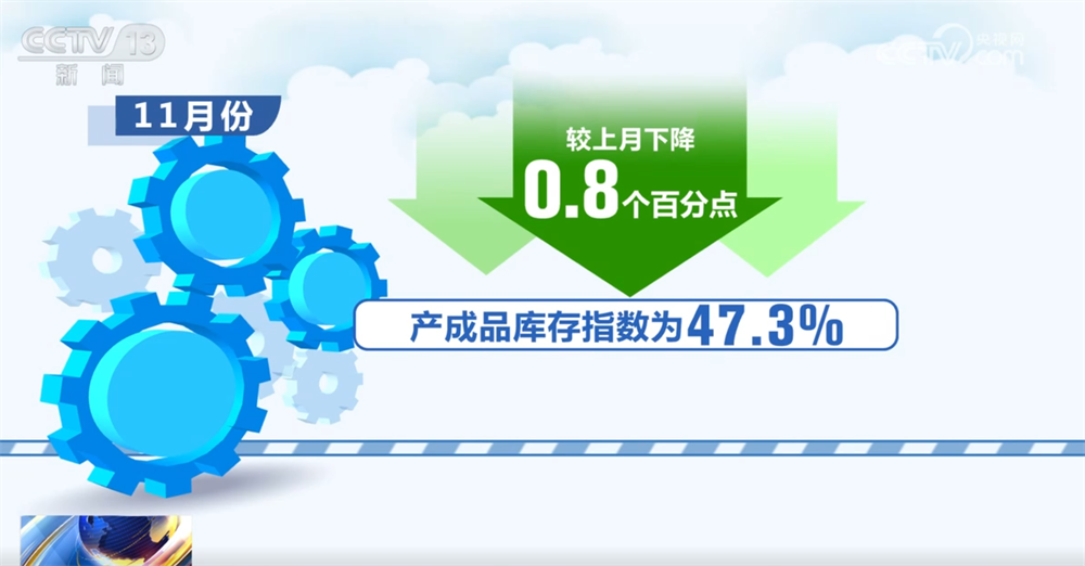 
长春吉大一院黄牛代挂号电话票贩子号贩子网上预约挂号,住院检查加快,透过11月份“关键经济指标”看中国制造业“稳+进” 金融活动和新动能表现良好
