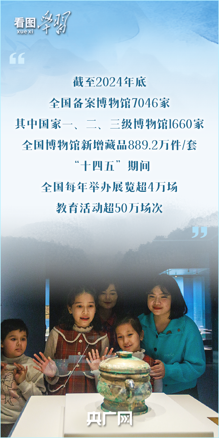 
杭州各大医院黄牛代挂号电话票贩子号贩子网上预约挂号,住院检查加快,看图学习·非凡“十四五”｜循着总书记的文博足迹 把优秀传统文化发扬光大