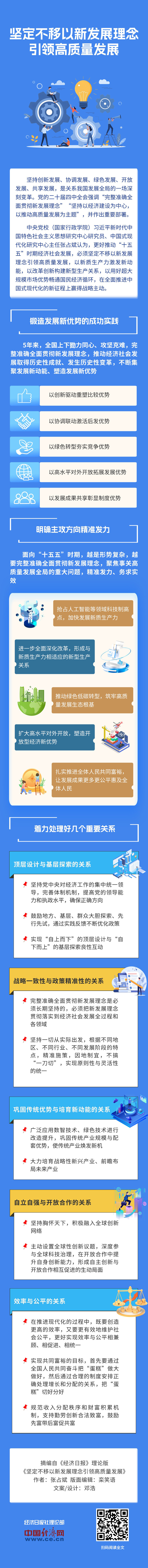 
上海儿童医院黄牛代挂号电话票贩子号贩子网上预约挂号,住院检查加快,【理响中国·经视图】坚定不移以新发展理念引领高质量发展