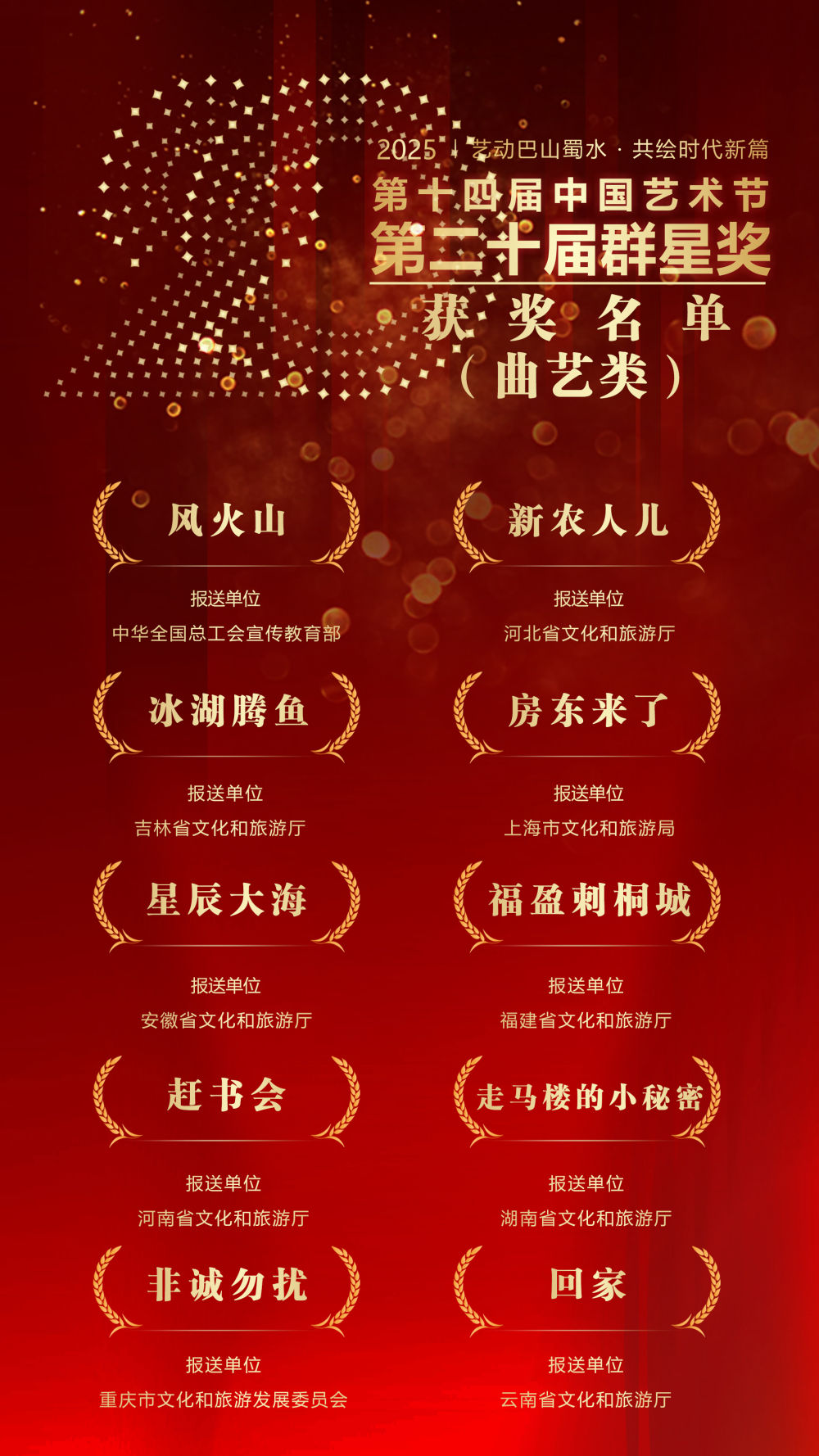 
南方医科大学南方医院黄牛代挂号电话票贩子号贩子网上预约挂号,住院检查加快,第二十届群星奖获奖名单揭晓：群众文艺绽放时代新声，平凡创作者书写非凡篇章