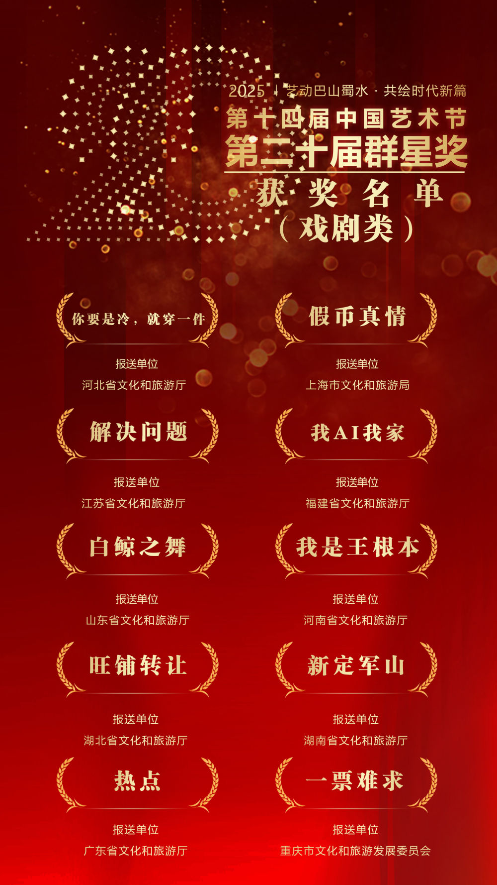 
南方医科大学南方医院黄牛代挂号电话票贩子号贩子网上预约挂号,住院检查加快,第二十届群星奖获奖名单揭晓：群众文艺绽放时代新声，平凡创作者书写非凡篇章