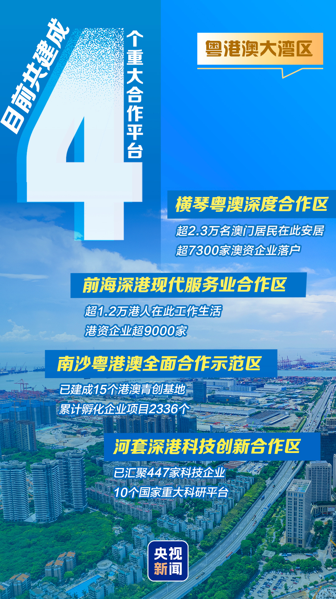 
北京肿瘤医院黄牛代挂号电话票贩子号贩子网上预约挂号,住院检查加快,藏不住了！9图“数”读大湾区实力有多强