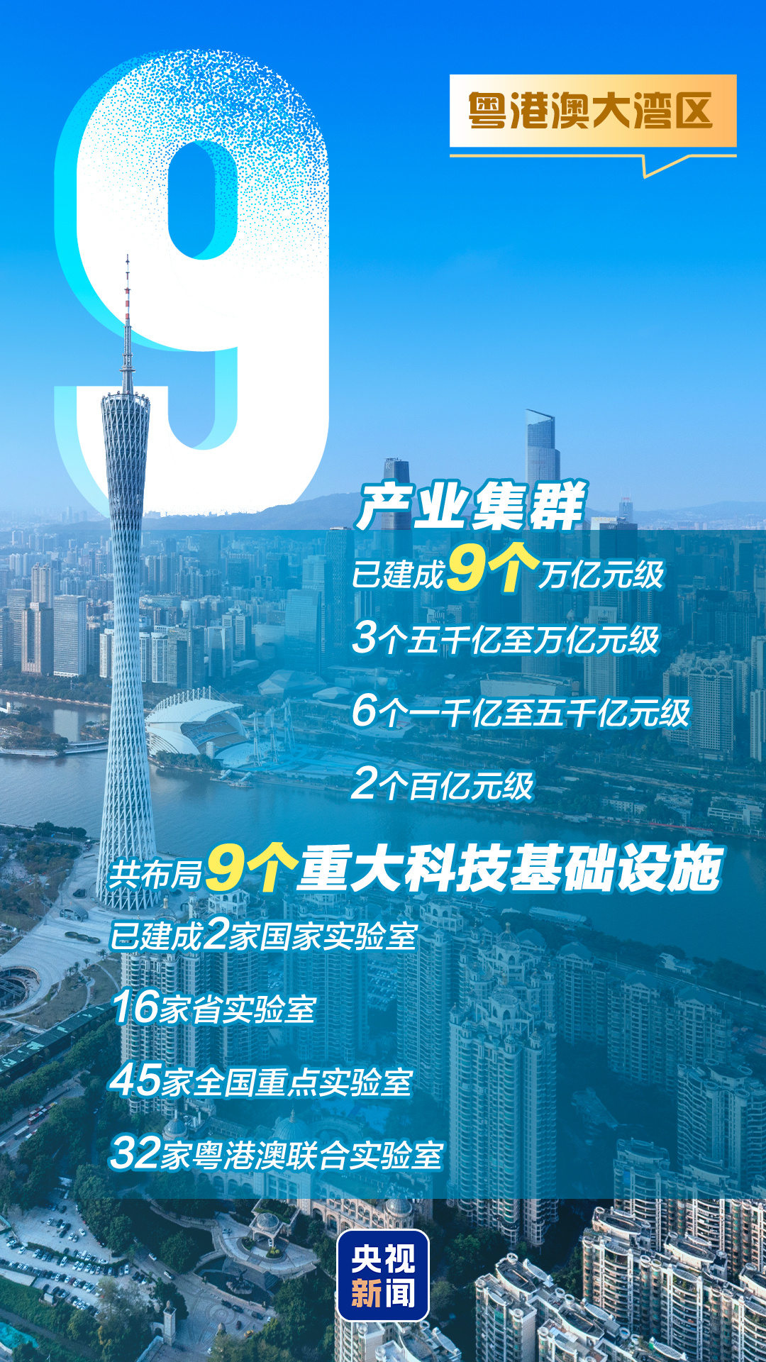 
北京肿瘤医院黄牛代挂号电话票贩子号贩子网上预约挂号,住院检查加快,藏不住了！9图“数”读大湾区实力有多强