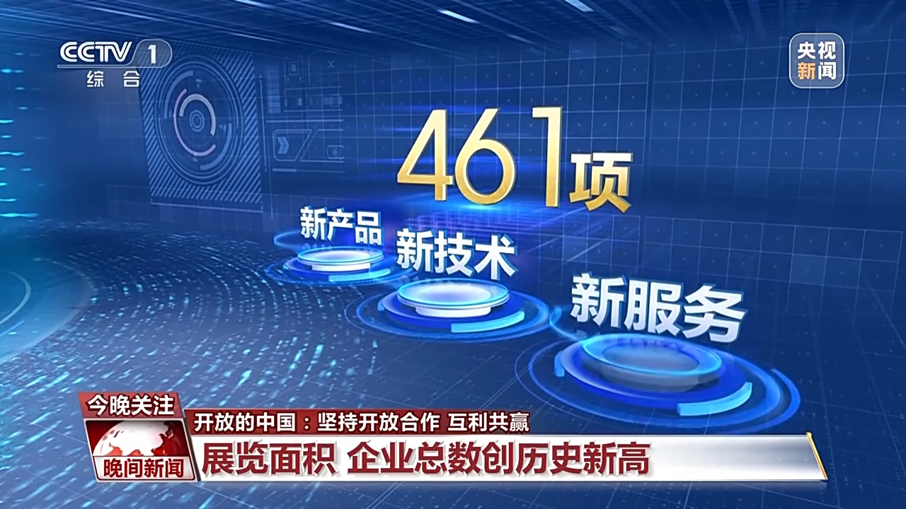 
友谊医院黄牛号贩子票贩子代网上预约代挂号电话第八届进博会有哪些亮眼之处？一组数据带你了解