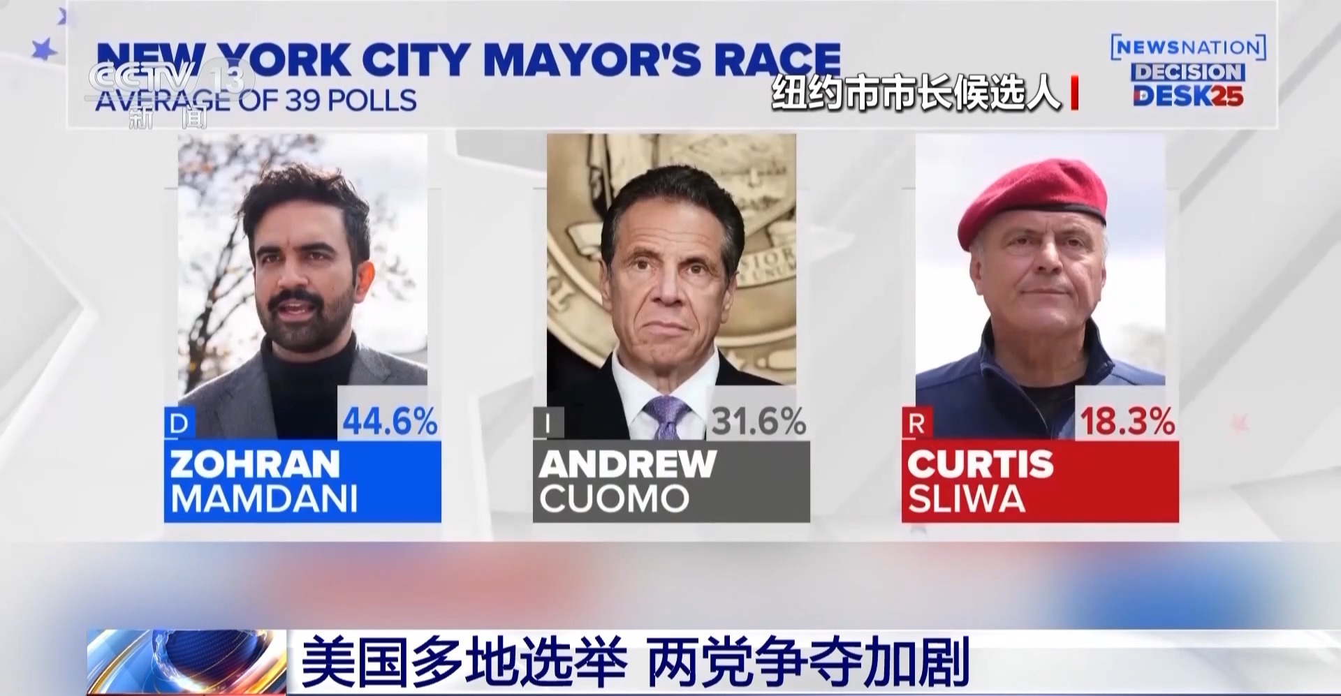 
广州市皮肤病防治所黄牛号贩子票贩子代网上预约代挂号电话当“停摆”遇上选举 美民众：两党正在分裂美国