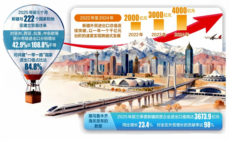 
北京安定医院黄牛代挂号电话票贩子号贩子网上预约挂号,住院检查加快,聚焦丨一家出口企业背后的新疆外贸发展密码