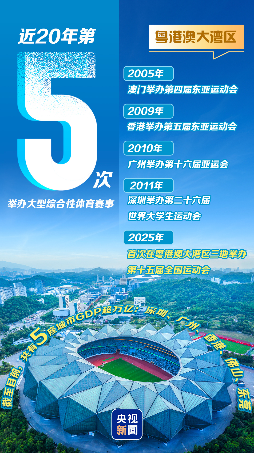 
北京肿瘤医院黄牛代挂号电话票贩子号贩子网上预约挂号,住院检查加快,藏不住了！9图“数”读大湾区实力有多强