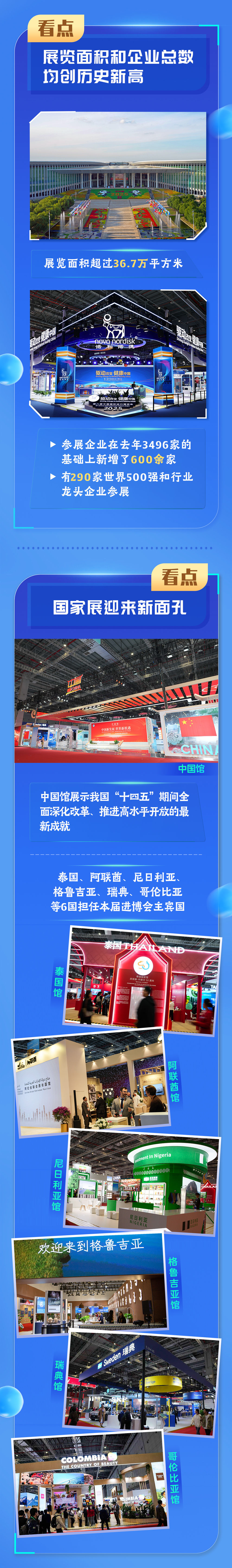
北京大学第三医院黄牛代挂号电话票贩子号贩子网上预约挂号,住院检查加快,第八届进博会｜来，带你打卡进博会，解锁这些新看点！