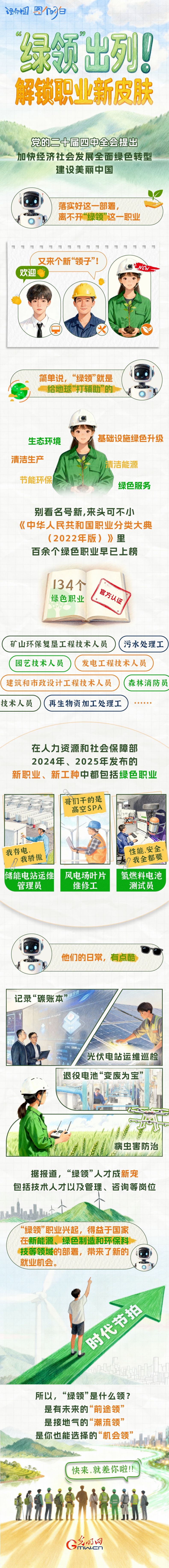 
北京大学肿瘤医院黄牛代挂号电话票贩子号贩子网上预约挂号,住院检查加快,理响中国·图个明白|“绿领”出列！解锁职业新皮肤