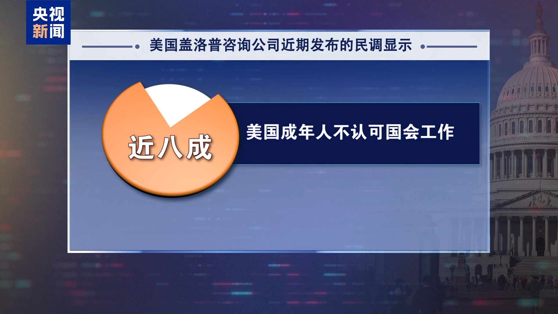 
302医院黄牛号贩子票贩子代网上预约代挂号电话视频丨美政府史上最长“停摆”被吐槽：这纪录破了也赢不了金牌