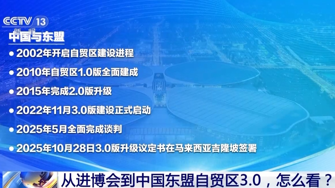 
江苏省东部战区总医院唐政陈慧平陈文萃文吉秋刘欣峰宋勇任建安黄牛挂号电话新闻1+1丨从“产品出海” 到 “产业出海”  中国为全球贸易注入信心