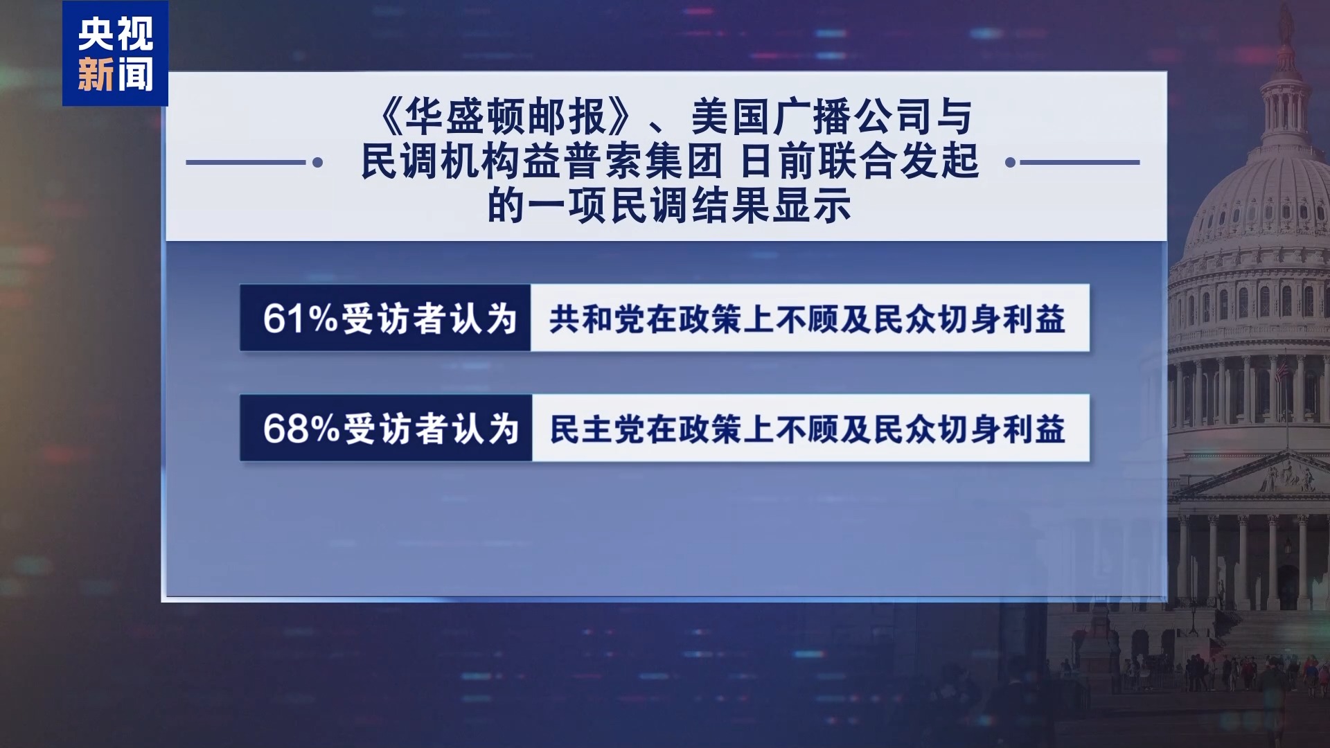 
302医院黄牛号贩子票贩子代网上预约代挂号电话视频丨美政府史上最长“停摆”被吐槽：这纪录破了也赢不了金牌