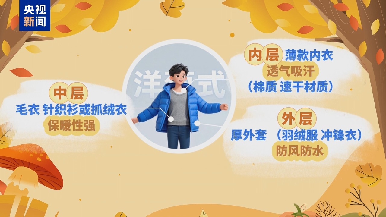 
成都华西医院黄牛代挂号电话票贩子号贩子网上预约挂号,住院检查加快,朝“问”健康丨秋天短 入冬快 立冬时节如何养生？