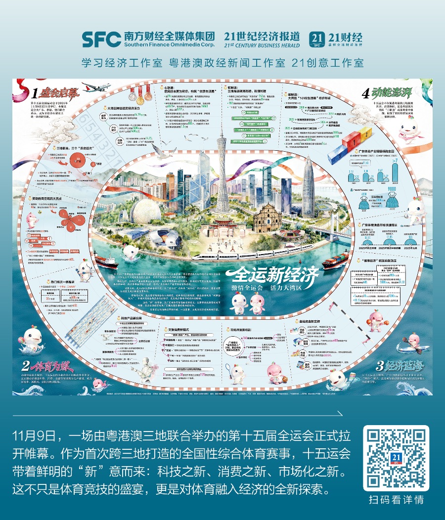 
上海第十人民医院黄牛代挂号电话票贩子号贩子网上预约挂号,住院检查加快,全运新经济，“体育+”多路狂奔