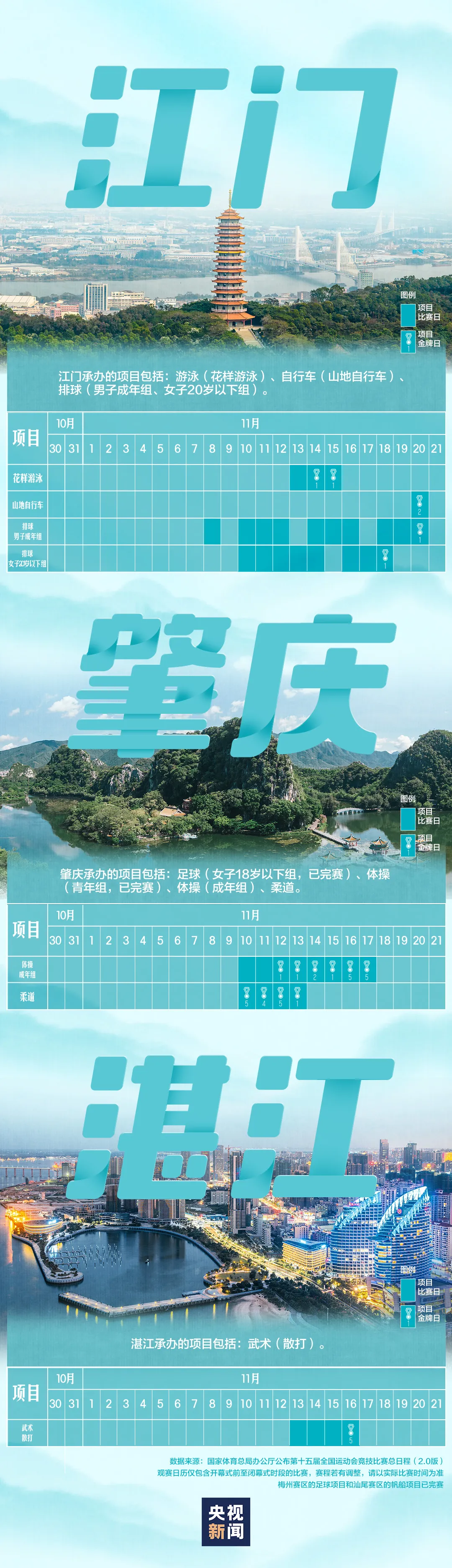 广州中山三医院黄牛代挂号电话票贩子号贩子网上预约挂号,住院检查加快,全运会赛程日历来了!