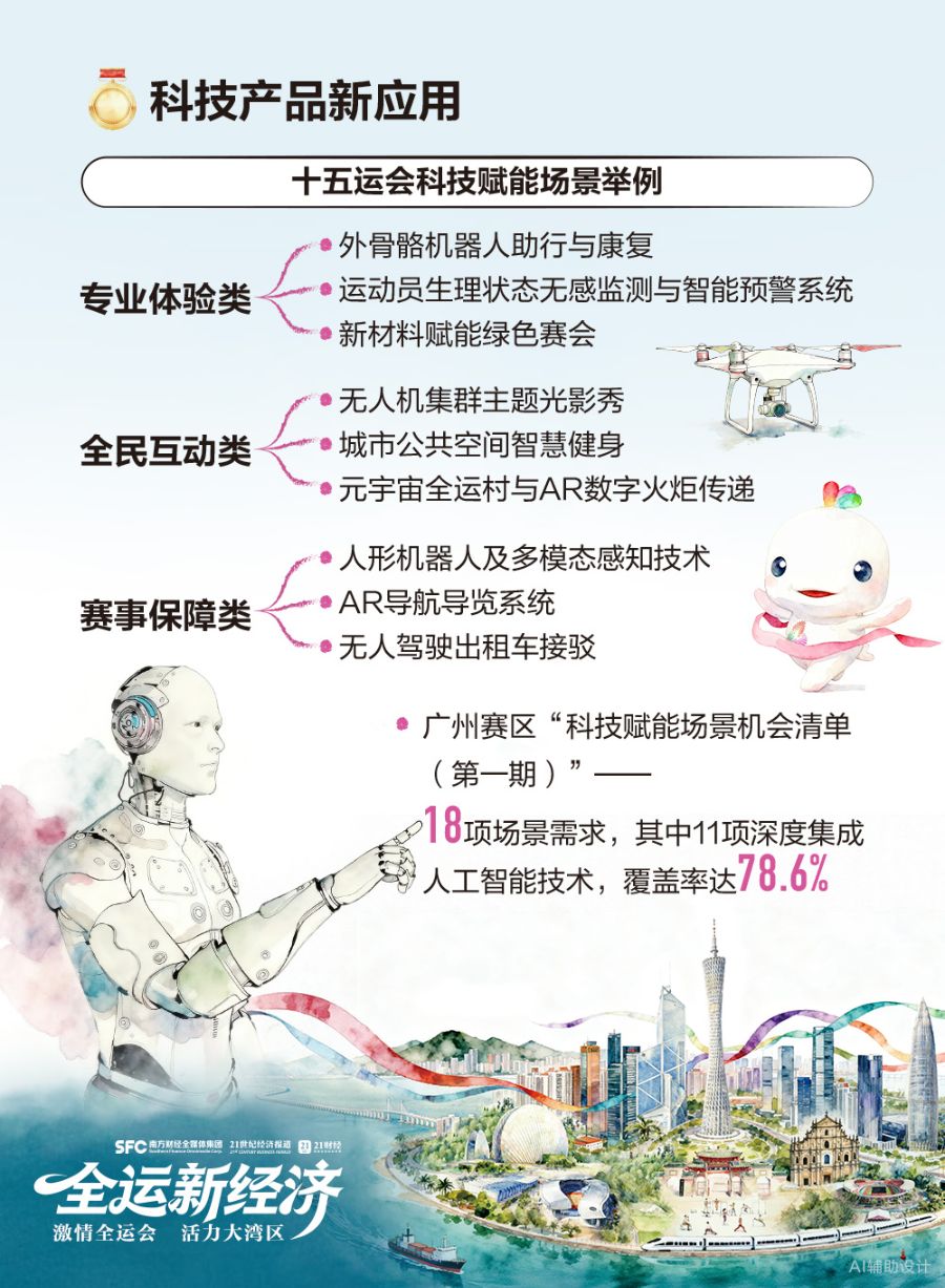 
上海第十人民医院黄牛代挂号电话票贩子号贩子网上预约挂号,住院检查加快,全运新经济，“体育+”多路狂奔