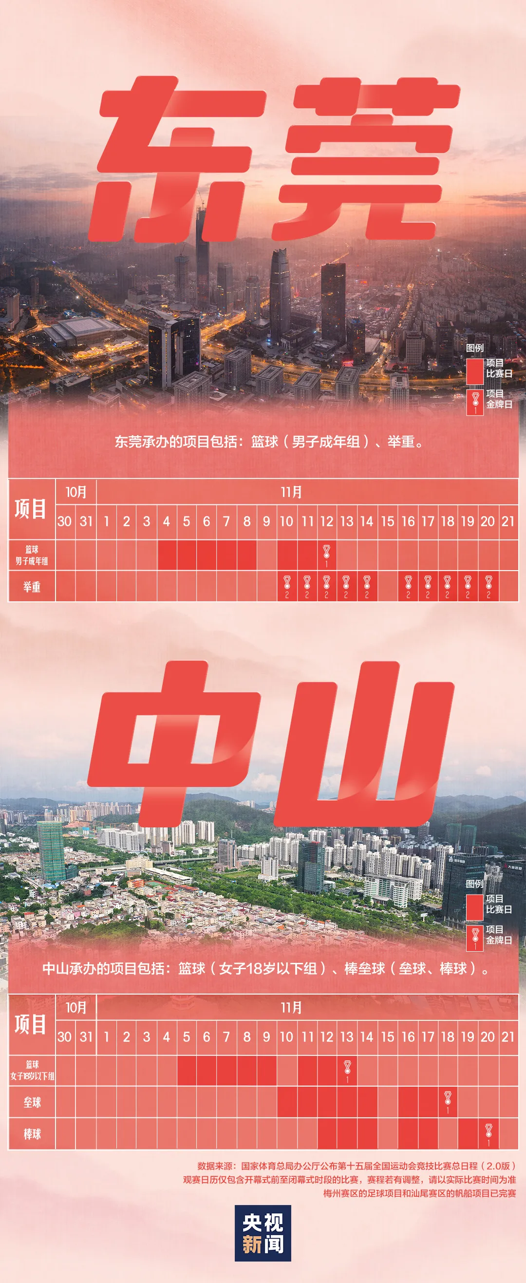 广州中山三医院黄牛代挂号电话票贩子号贩子网上预约挂号,住院检查加快,全运会赛程日历来了!