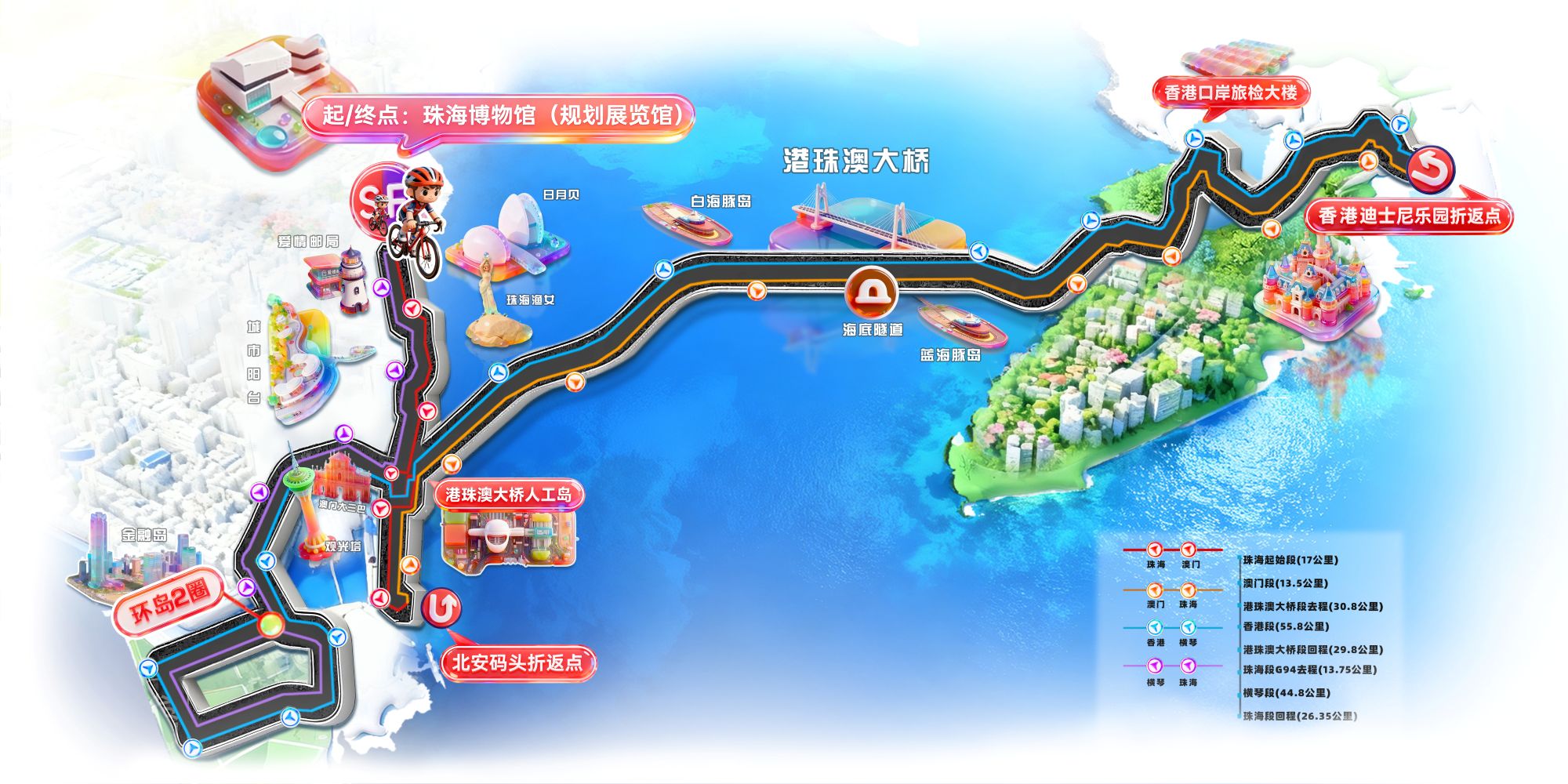 
南京市第一医院黄牛代挂号电话票贩子号贩子网上预约挂号,住院检查加快,南方南 | 一天6次“无感通关”！一辆自行车 “跑”出湾区融合新速度