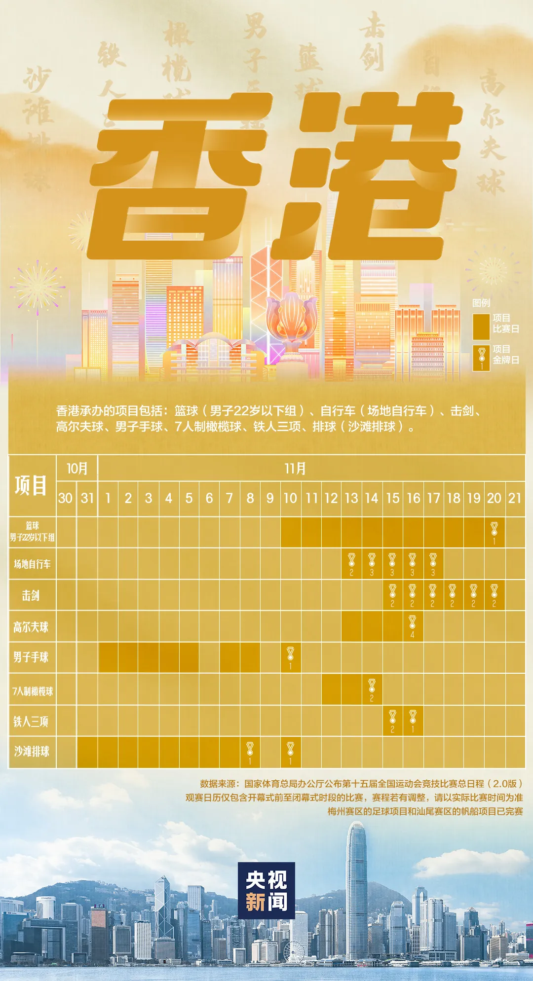 广州中山三医院黄牛代挂号电话票贩子号贩子网上预约挂号,住院检查加快,全运会赛程日历来了!